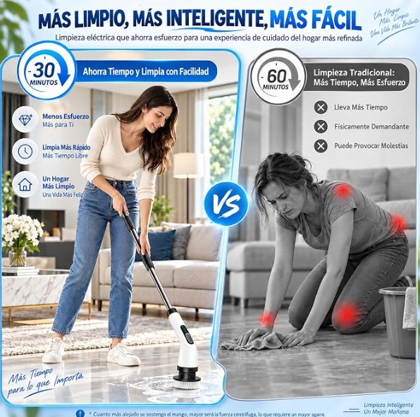 Cepillo Electrico Limpieza Hogar